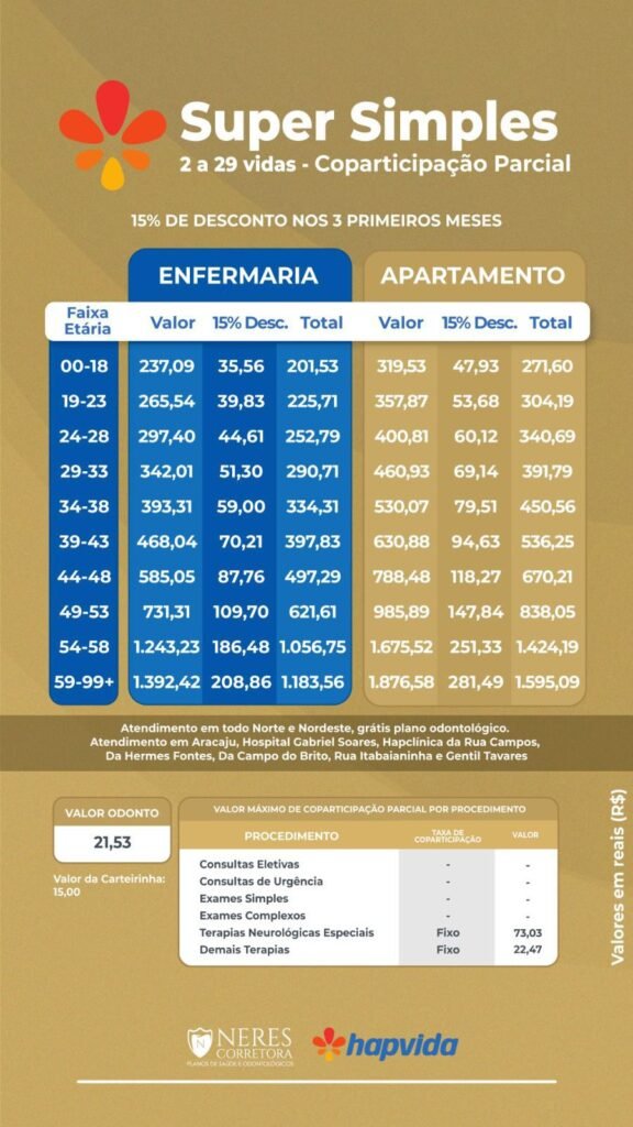 tabela de preço hapvida segipe empresa