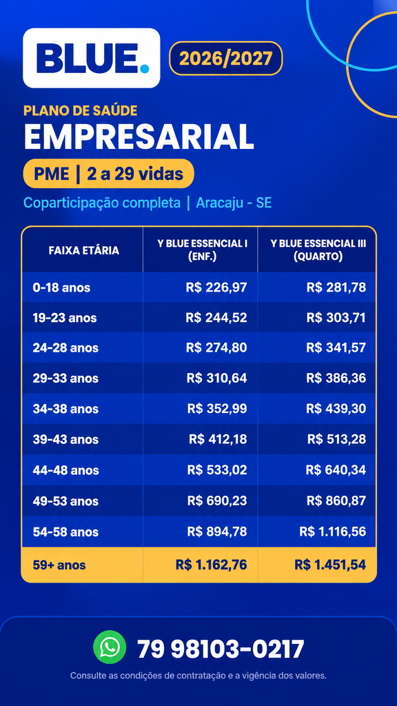 tabela de preço Plano Blue Saúde empresarial