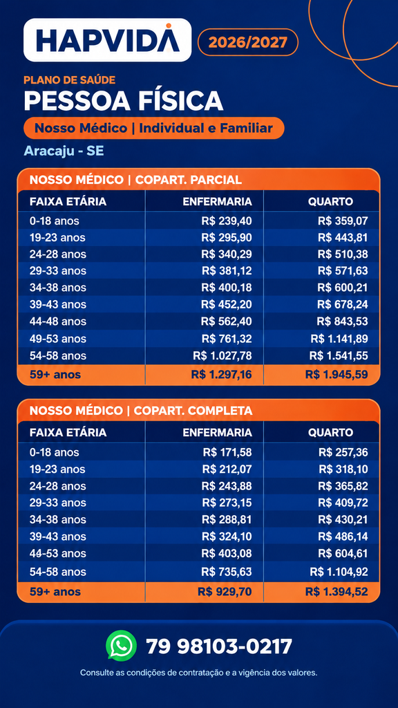 tabela de preço Hapvida familiar nosso médico em aracaju