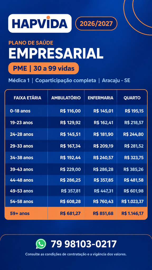 tabela de preço do plano de Saúde hapvida empresarial em aracaju