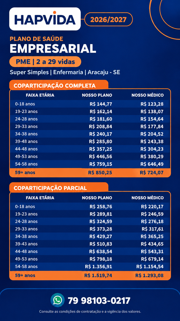 tabela de preço do plano de saúde hapvida empresarial em aracaju