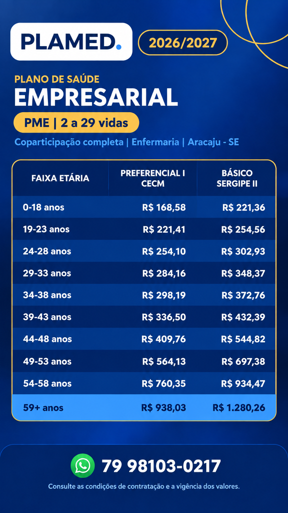 tabela de preço dos planos de Saúde Plamed em aracaju