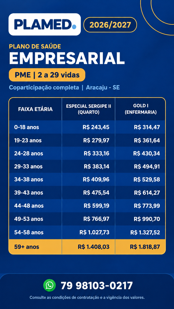 tabela plamed convênio médico empresa
