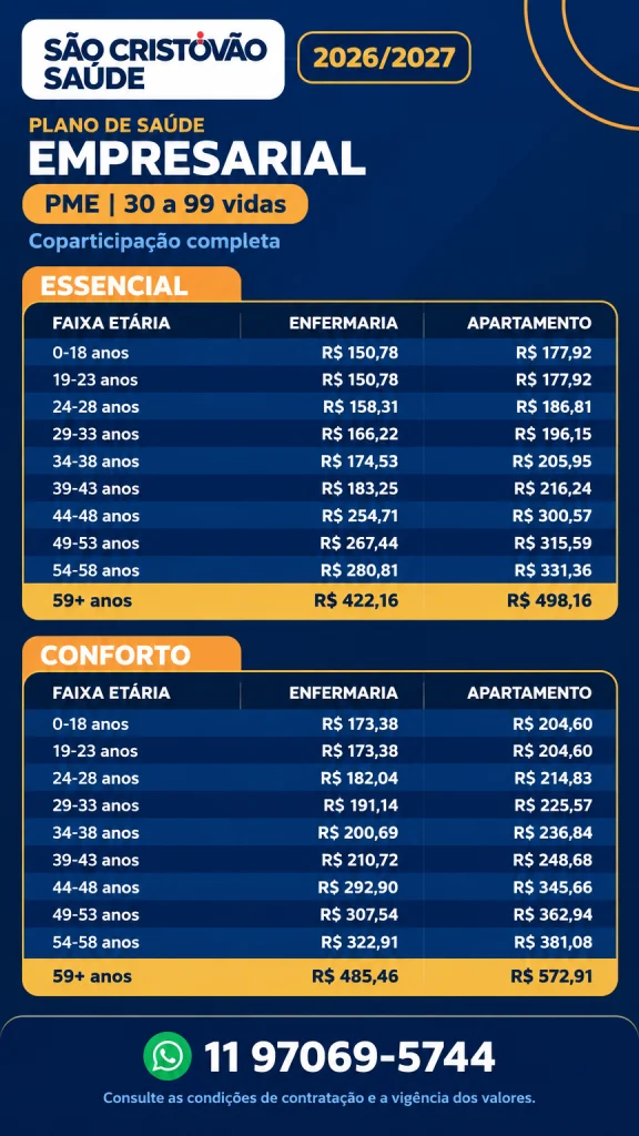 Tabela de Preço São Cristovão Saúde pessoa jurídica Essencial e conforto 2026