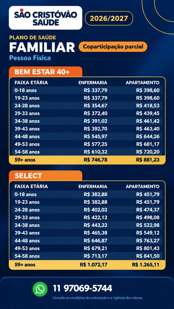 Preço São Cristovão Saúde Familiar Bem Estar e Select