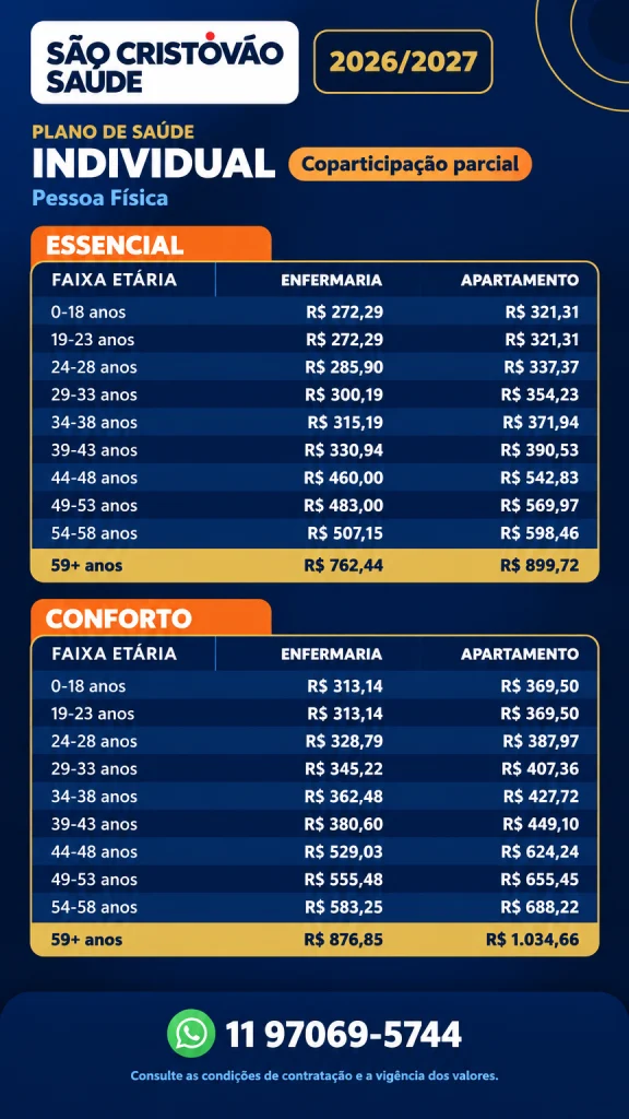 Preço Plano de Saúde São Cristovão Individual Essencial e conforto 2026