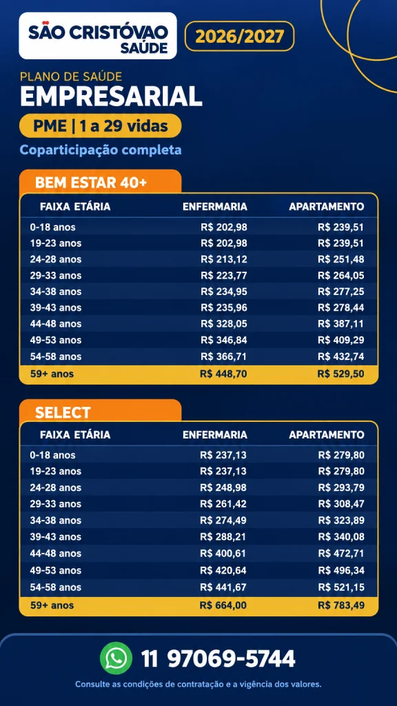 Preço São Cristovão Saúde empresarial Bem Estar e Select