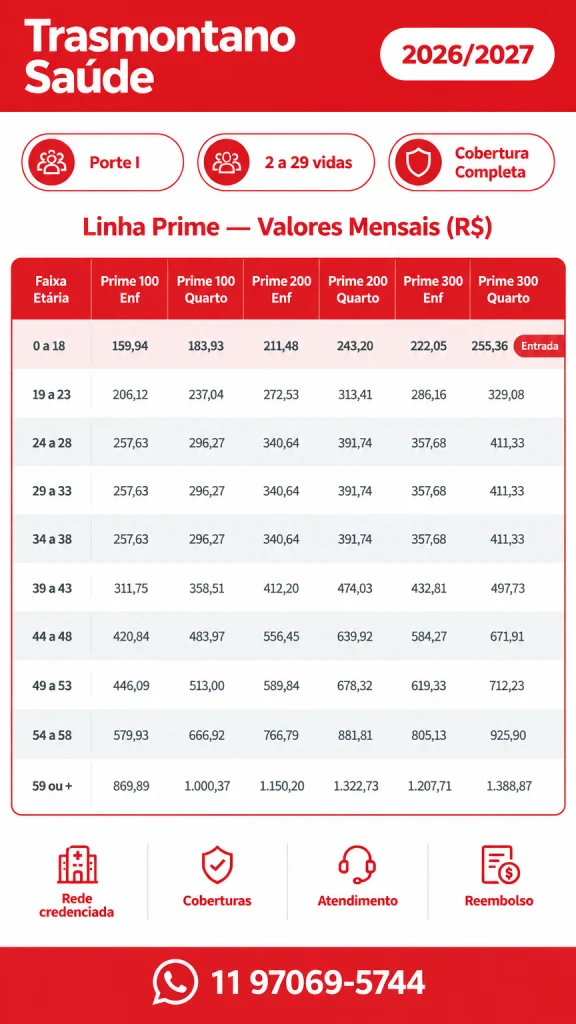 tabela de preço trasmontano empresarial