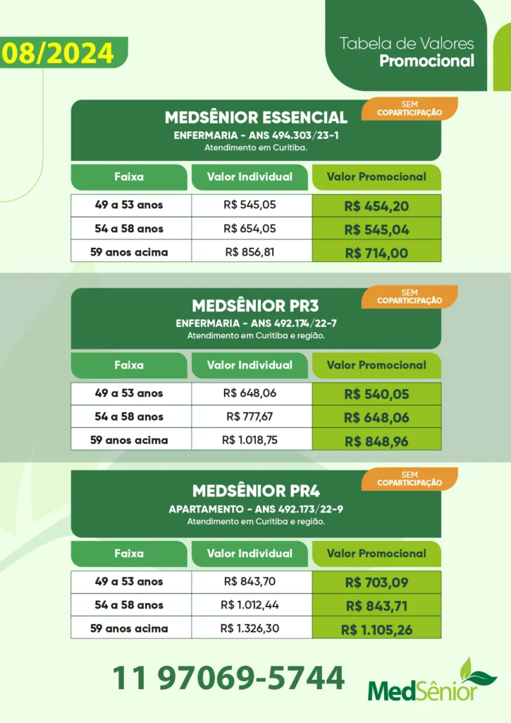 Tabela plano de saúde MedSênior em curitiba 