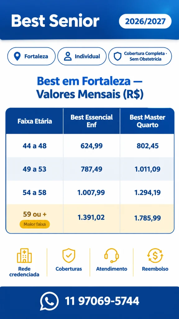 Tabela de preços Best Senior em Fortaleza 2026 — planos individuais a partir de 44 anos