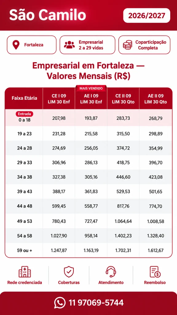 Tabela de preços São Camilo empresarial em Fortaleza 2026