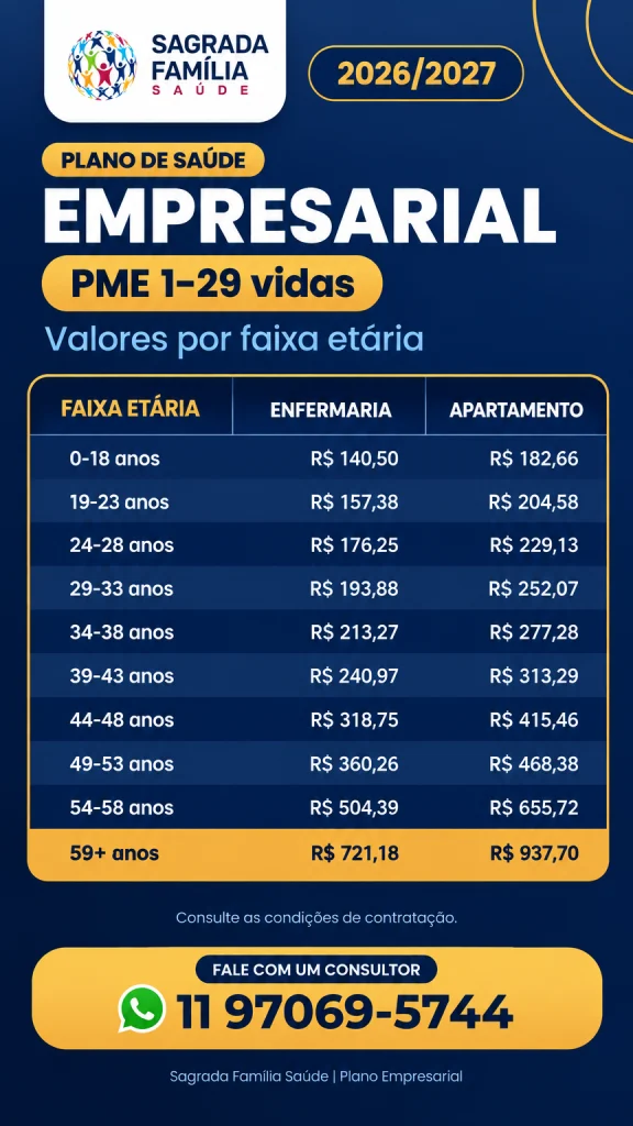 Tabela de preço Sagrada Família Saúde Empresarial